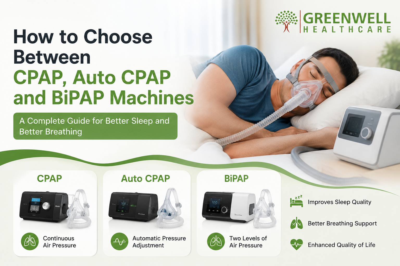 How to Choose Between CPAP, Auto CPAP and BiPAP Machines